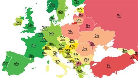 friendliest countries in europe